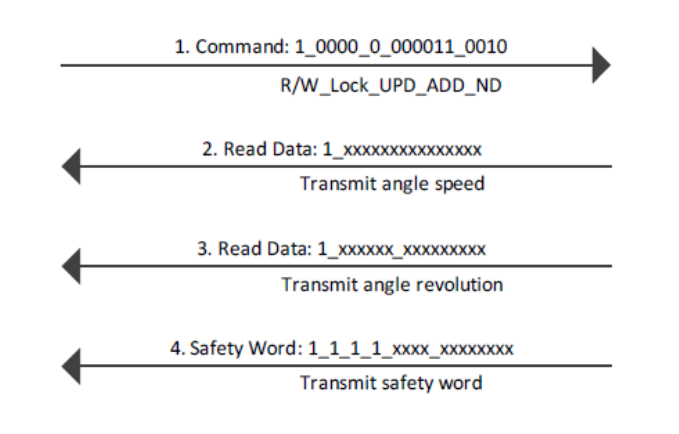 Screenshot from 2023-04-05 23-14-59.png